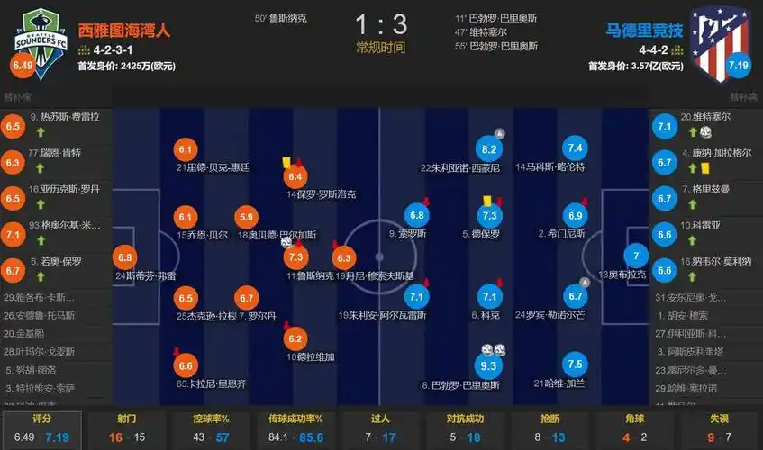 网球小将顶级对决孙心然取胜 分享与偶像德约科维奇见面经历